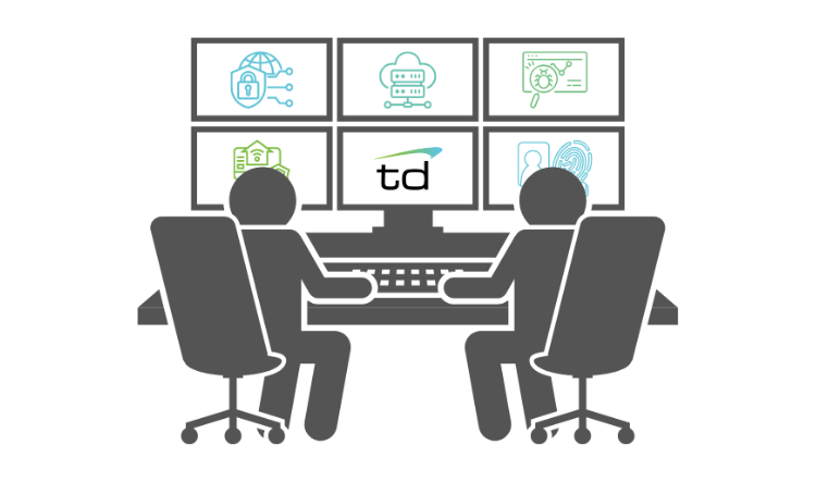 Every Business Needs a SOC, Here's Why...